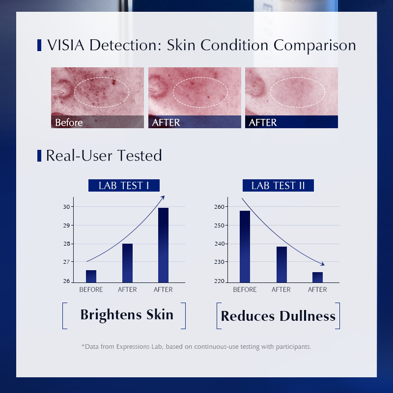 Brightening Dark Spot Serum wi - đánh giá và giá Alpha Arbutin Serum